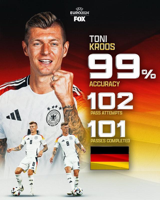 开云官网-克罗斯告别演出依旧高一档，皇马双星“秀翻”揭幕战